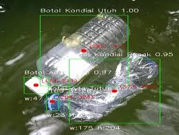 Grafik Deteksi Objek